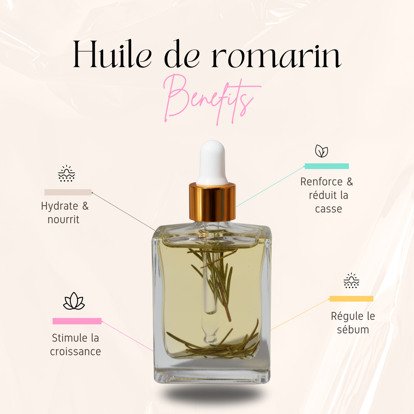 Huile Romarin Force+